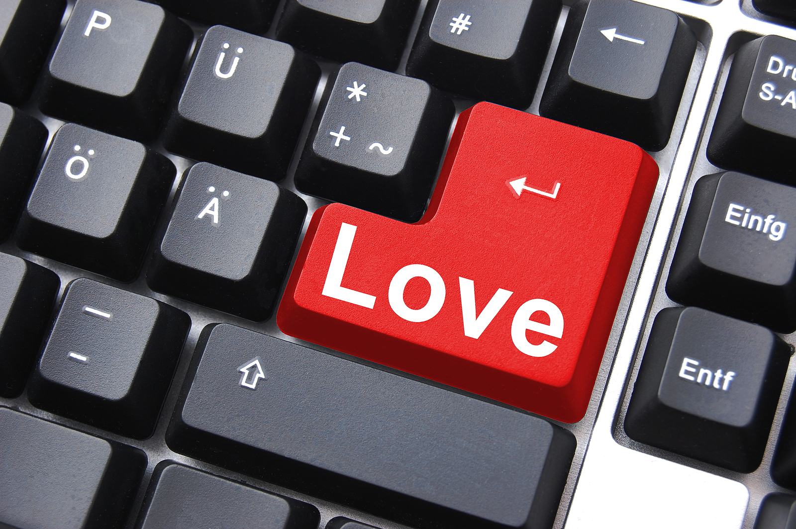 Twitter users are more likely to have affairs…