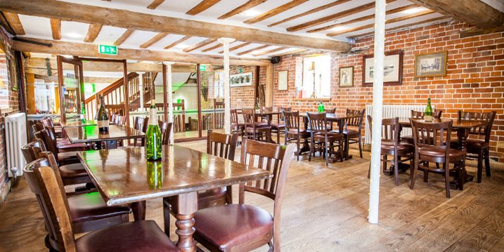 Speed Dating in Ipswich